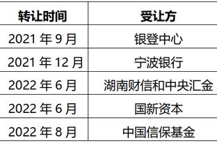 意甲积分榜：罗马联赛3连胜升至第5，距前四1分